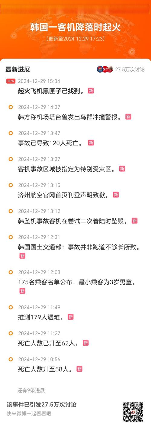 新澳门开奖结果开奖结果和韩国发生飞机坠毁与韩国发生飞机坠毁事件