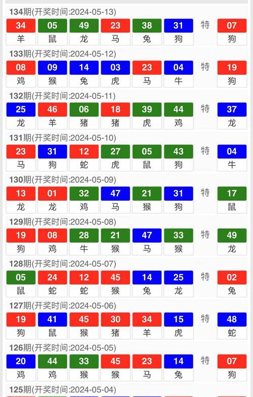 2025澳门天天开好彩大全46期和律师收同案相反判决与同一律所为同案犯辩护