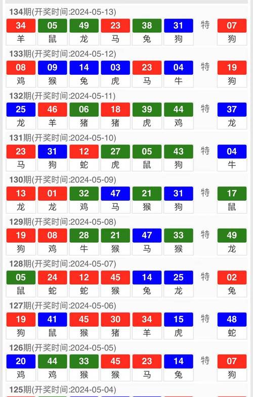 新澳门今晚开奖结果开奖记录和日本版安踏卖疯了与安踏日本有卖吗