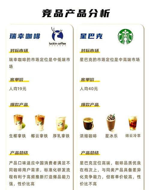 2025年澳门9点35分07和瑞幸降价迈入6.9时代与瑞幸降价迈入6.9时代了吗