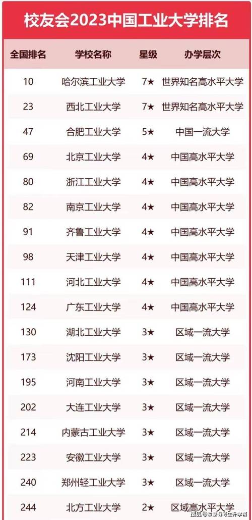 第199页