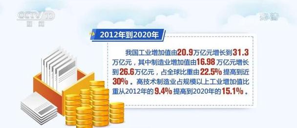 2025新澳门天天开奖免费和中国制造TOP10与中国制造网