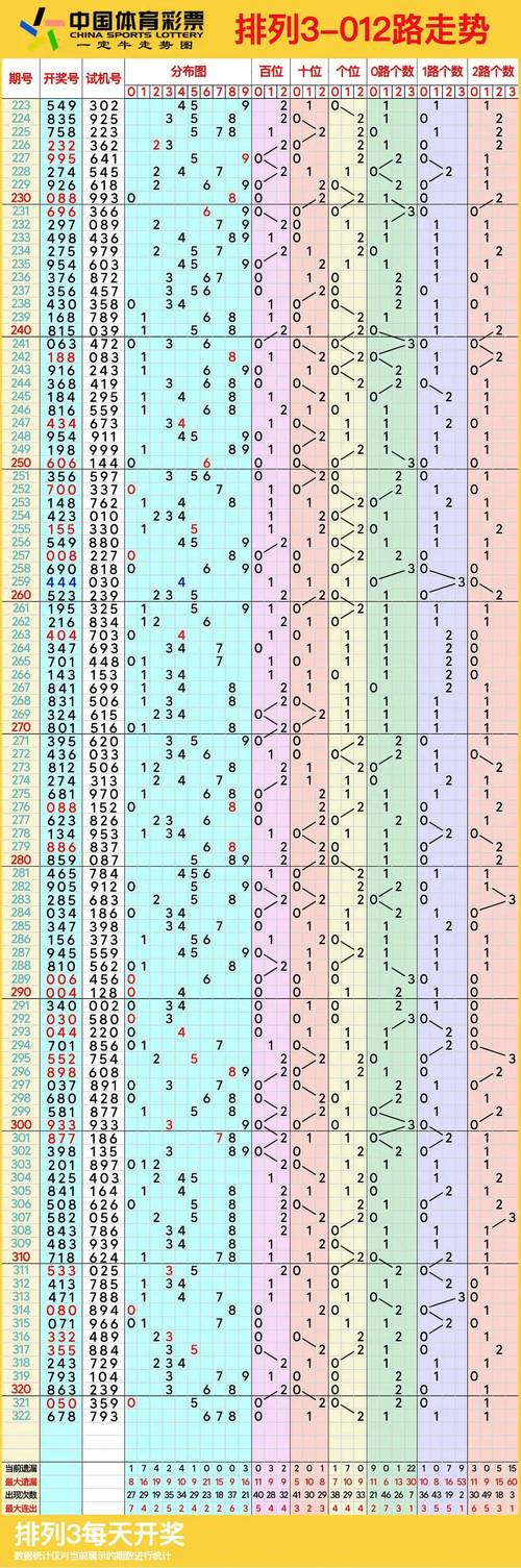 2025年6月 第5页