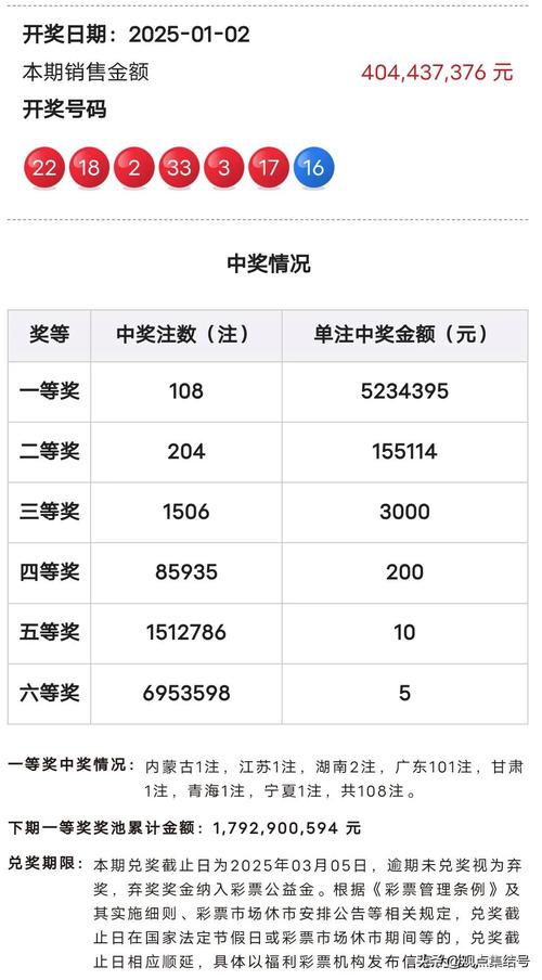 第207页