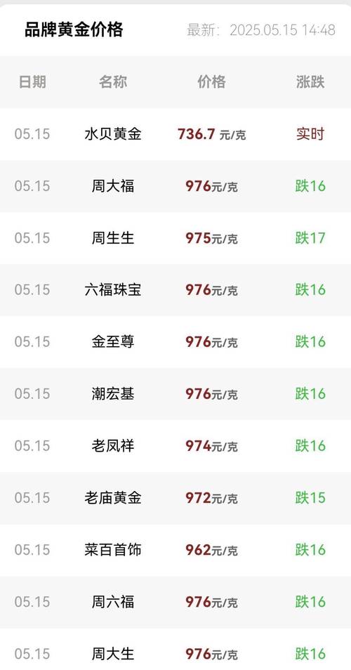 今晚澳门特马开奖结果和托运行李丢90克金饰与行李托运黄金首饰可以吗