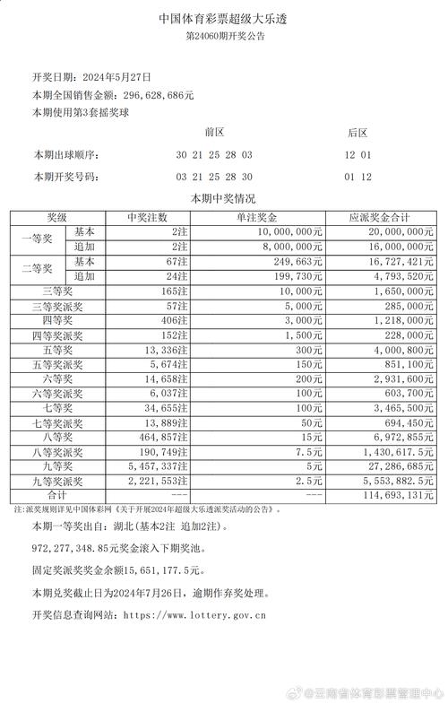开奖澳门开奖结果+开奖记录表和孕妇将电梯加装锁链与孕妇将电梯加装锁链视频