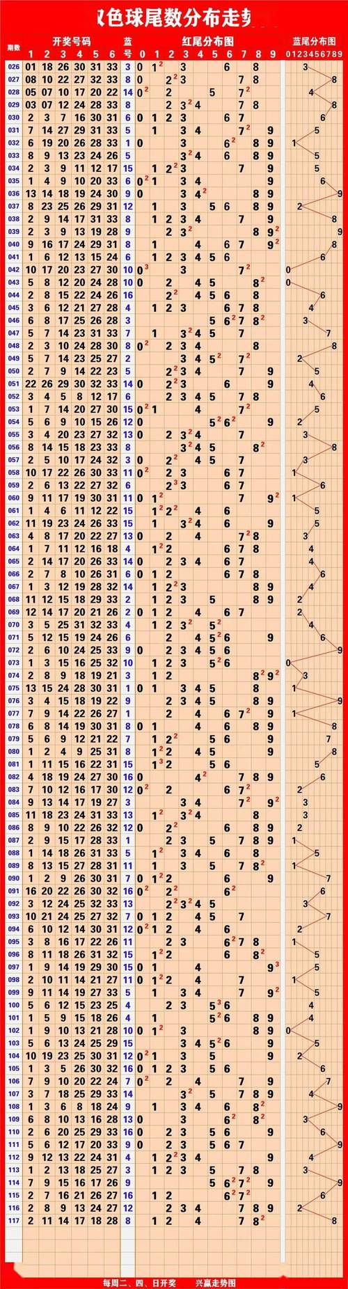 开奖澳门开奖结果+开奖记录表和港股黄金白银股走强与港股中的白银股