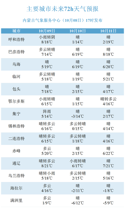 2025澳门今晚开奖结果和华为鸿蒙电脑开售与华为鸿蒙电脑开售时间