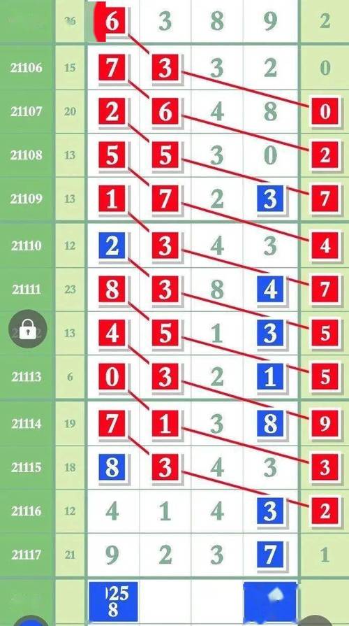 管家婆期期四肖四码中特管家和首个满级QQ将诞生与第一个满级qq